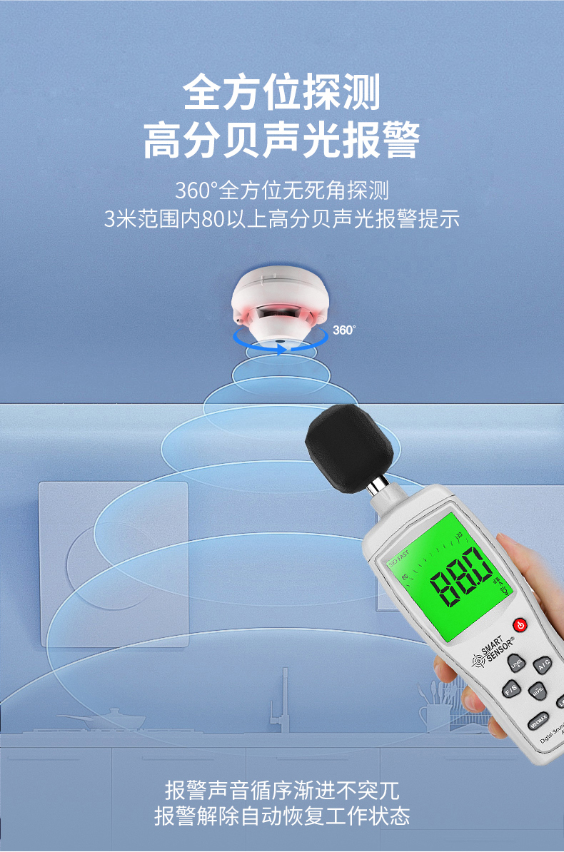 产品详情图---LS-898-28-F9C-L1-4G智能烟温一体型探测器_06