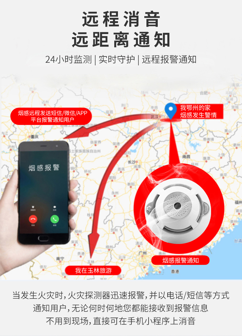 产品详情图---LS-898-28-F9C-L1-4G智能烟温一体型探测器_05