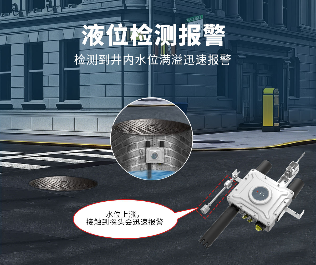LS-836-53阀门井室智能检测终端-详情页_06