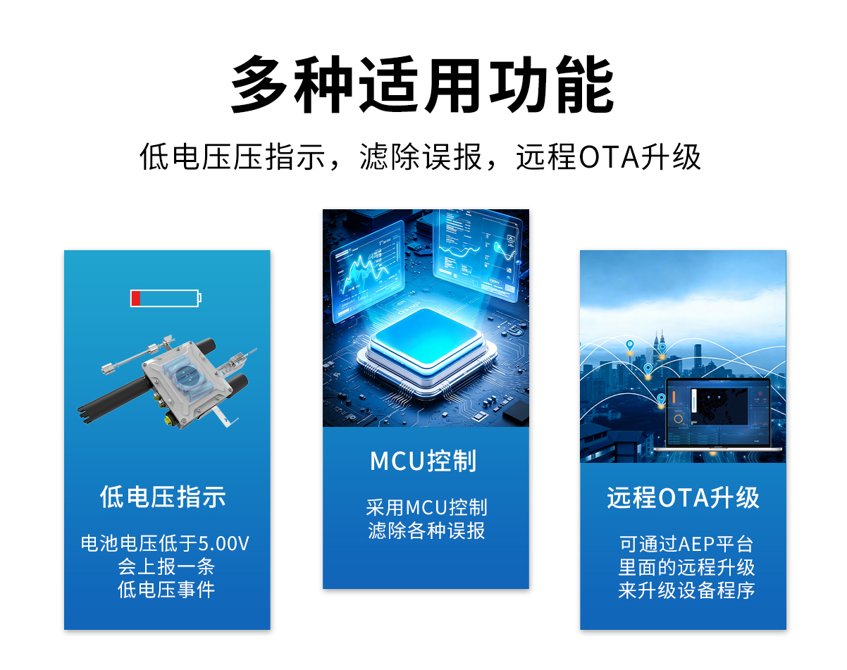 LS-836-53阀门井室智能检测终端-详情页_09