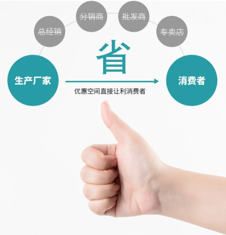 企业微信截图_17519591849379 企业微信截图_17519591849379